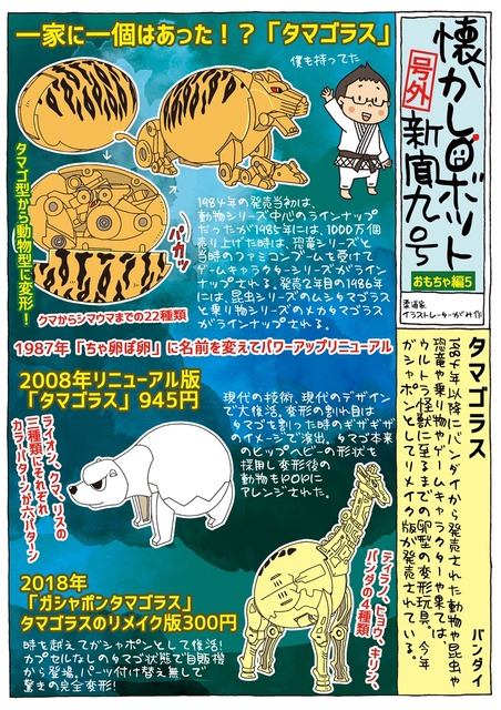 今年リメイク版も登場！ 1984年発売、バンダイの「タマゴラス」【マンガ：がみの懐かしロボット新聞 9号】