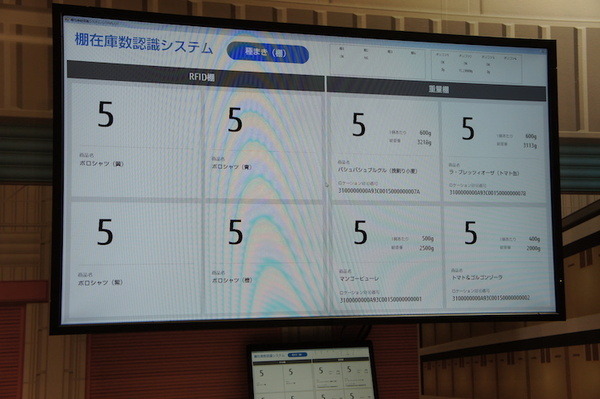【富士通フォーラム 2018レポート】VRツールを使ったロボピンの振り付けやロボットのビジネス活用