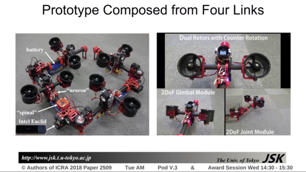 東大JSK発の空中で変形するロボット「ドラゴン」が凄すぎる