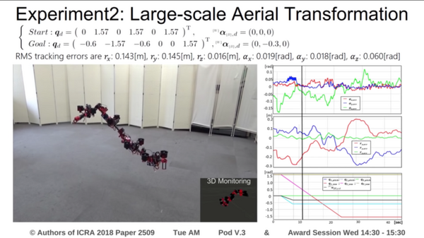 東大JSK発の空中で変形するロボット「ドラゴン」が凄すぎる