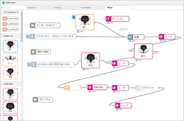 富士通が中小企業向け「ロボット×AIプラットフォーム」を発売！スリープロと連携し、開発環境とサポートも一括で提供