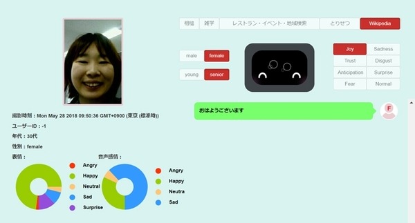 富士通が中小企業向け「ロボット×AIプラットフォーム」を発売！スリープロと連携し、開発環境とサポートも一括で提供