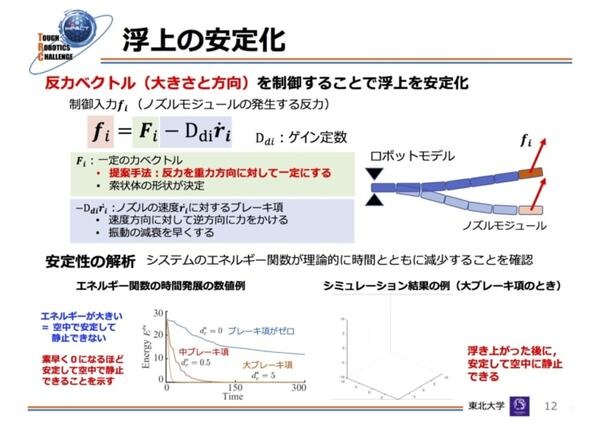 水を操って空を飛ぶ消火ロボット「ドラゴンファイヤーファイター」登場　建物内の火元を直接消火可能