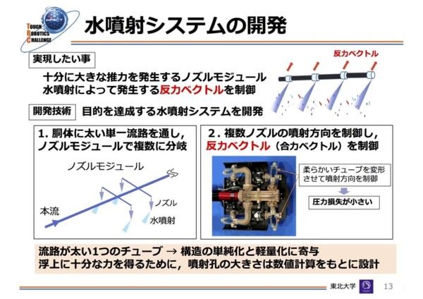 水を操って空を飛ぶ消火ロボット「ドラゴンファイヤーファイター」登場　建物内の火元を直接消火可能