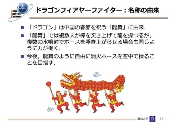 水を操って空を飛ぶ消火ロボット「ドラゴンファイヤーファイター」登場　建物内の火元を直接消火可能