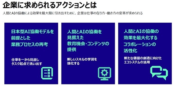 「日本はAIに対する労働者の意識改革と行動が遅れている」アクセンチュアが11ヶ国対象の「雇用・働き方の未来」調査結果を発表