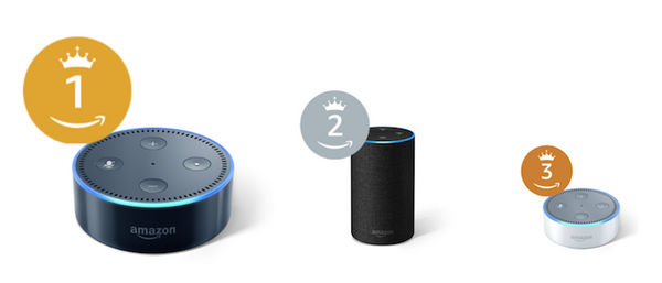 【Amazonランキング大賞2018上半期】700以上のAlexaスキルの中から選ばれた人気スキルとは？一番売れたEchoは？