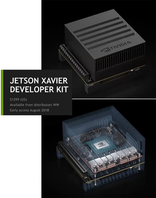 ロボットやドローンのAI高速化へ、NVIDIAが20倍高速のロボティクス専用AIコンピュータ「Jetson Xavier」を発表！