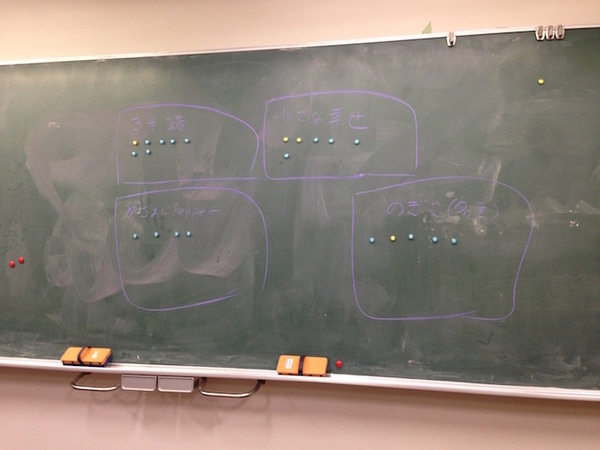 「Pepperがいると毎日が楽しくなる！？エンターテイメントアプリを考えるアイデアソン」に行ってきました。 #pac2015w