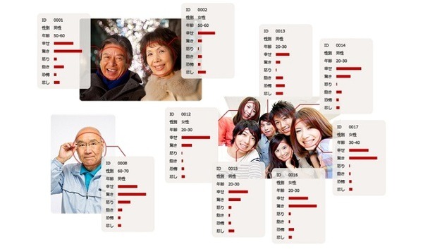 スマートミラー×画像認識技術で次世代マーケティング！顔認識システムBeeSight搭載機「デジタルサイネージジャパン2018」に展示