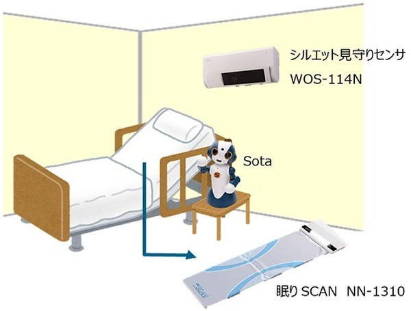 「ロボット×IoTデバイス」で介護負担を軽減！NTTデータが 介護施設向け見守りロボットサービス「エルミーゴ」の提供を開始