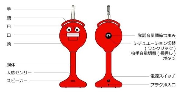 リアルな拍手で惹きつける！集客力バツグンの拍手ロボット「ビッグクラッピー」のレンタル開始を発表