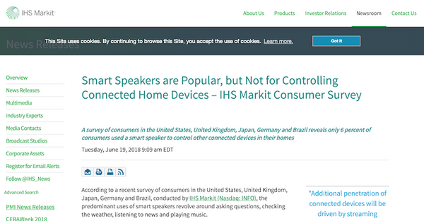 【IHS Markit調査】スマートスピーカー利用調査、スマートホーム制御するユーザーはわずか6%