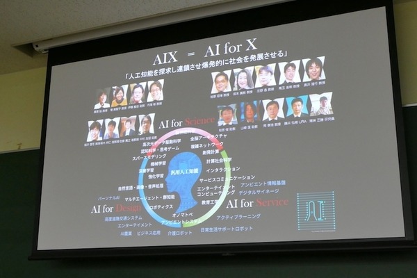 概念や言語を学習し家庭内作業をこなせる汎用ロボットへの道　電通大 長井研究室の取り組み 産学官連携DAYから