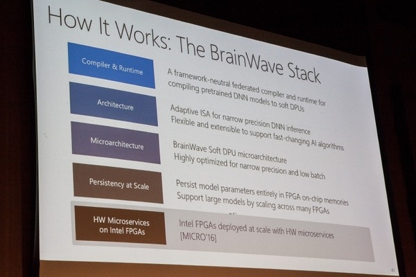 MS ExcelやWordにAI機能を今秋追加！マイクロソフトがIoTを睨んだエッジAIに注力！FPGA「BrainWave」とは?「DLLAB DAY 2018」
