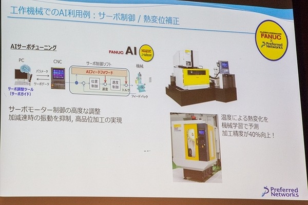 自動運転、産業用ロボット、癌検診など、PFNの深層学習の応用事例と成果「DLLAB DAY 2018」