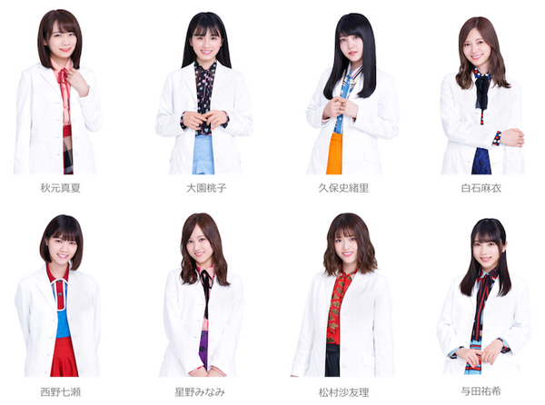 乃木坂46のメンバーが研究員となって、Clovaに色々実験しちゃうぞ！