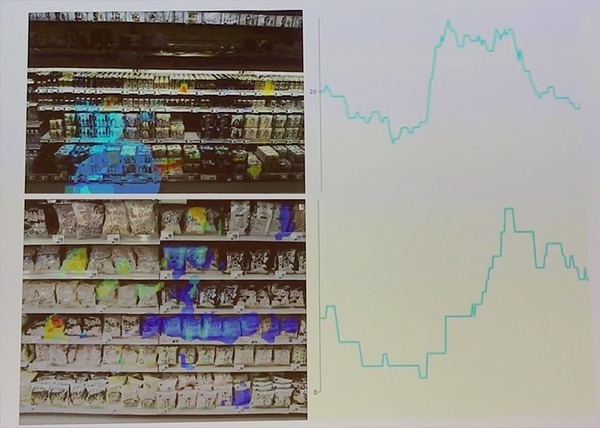 小売業「トライアル」店舗における先進のAI活用事例！700台のカメラで顧客トラッキング＆マーケティング – DLLAB DAY 2018