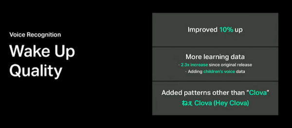 【LINE CONFERENCE 2018】カンファレンスで発表されたLINE Clova関連トピックス全まとめ！