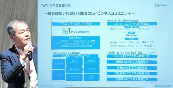 【IoT業界探訪vol23】都心から30分の実証共創空間「柏の葉IoTビジネス共創ラボ」設立イベントに行ってきた
