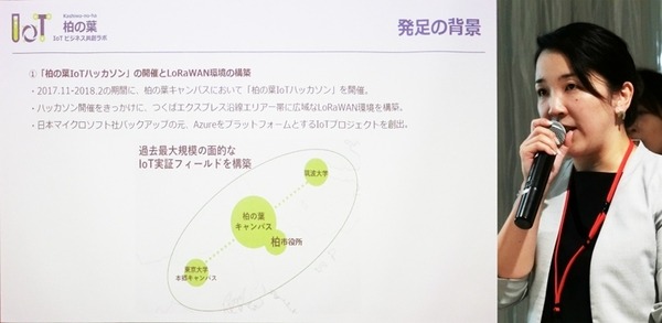 【IoT業界探訪vol23】都心から30分の実証共創空間「柏の葉IoTビジネス共創ラボ」設立イベントに行ってきた