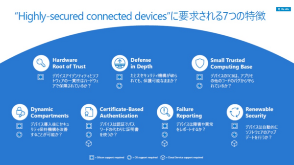 【IoT業界探訪vol23】都心から30分の実証共創空間「柏の葉IoTビジネス共創ラボ」設立イベントに行ってきた