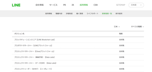 LINE、Clova人材の採用は進んでる？ LINEの求人情報を調べてみた