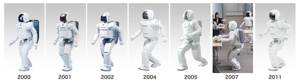 Hondaのロボットは終わらない。過去から未来の研究までをご紹介