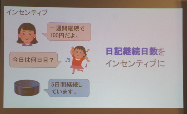 Amazon公式のAlexaスキルアワードハッカソン東京が開催！注目＆受賞スキルは・・