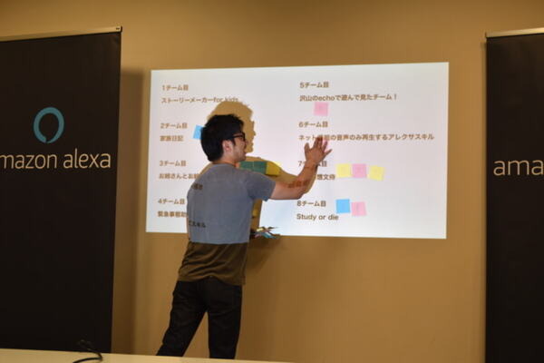 Amazon公式のAlexaスキルアワードハッカソン東京が開催！注目＆受賞スキルは・・