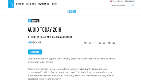 人種別でスマートスピーカーへの興味、利用率に差。ブラック・ヒスパニックが高い興味を示す。