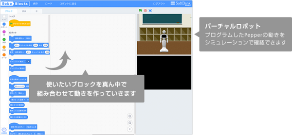 夏休みの自由研究はPepperプログラミング「先生をびっくりさせよう！Pepper 自由研究チャレンジ」をソフトバンクが実施