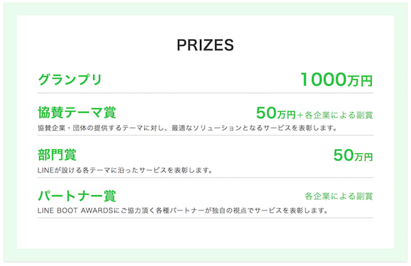 優勝賞金1000万円の開発コンテスト「LINE BOOT AWARDS 2018」の詳細が発表
