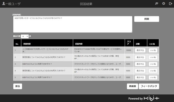 FRONTEO、「KIBIT」が質問の意図を読み取って迅速にAIが回答するFAQシステム「KIBIT Find Answer」の提供を開始！