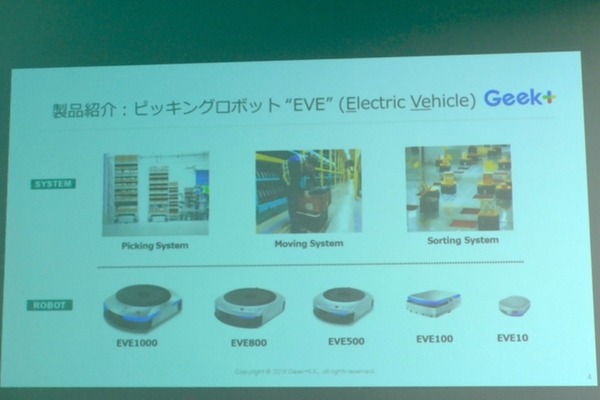 協栄産業とギークプラス、アッカ・インターナショナルの現場で活躍する物流ロボット見学会を開催