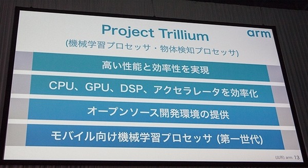 「ソフトバンクがARMを買収した本当の理由」孫正義氏の基調講演　ソフトバンクワールド2018開幕