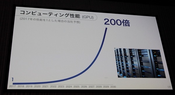 「ソフトバンクがARMを買収した本当の理由」孫正義氏の基調講演　ソフトバンクワールド2018開幕