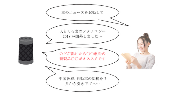 ロボットスタート・博報堂DYMP・イードの3社が音声広告配信ネットワーク構築、実証実験へ