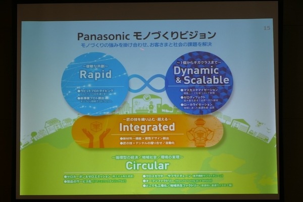 サービス時代でも人との最終接点はモノ　パナソニックがロボティクスほか「モノづくりビジョン」概要を説明