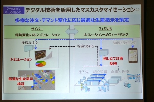 サービス時代でも人との最終接点はモノ　パナソニックがロボティクスほか「モノづくりビジョン」概要を説明