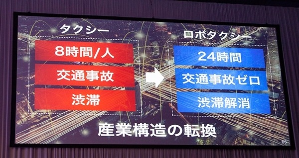 2019年に自動運転車の商用化を目指すGMの社長がソフトバンクワールドに登壇！GMの強みと「3つのゼロ」とは
