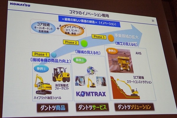 AIやロボット、建機で農業や林業を変革する「スマート農業アライアンス」の成果を発表 ～オプティムやコマツ、佐賀市など登壇
