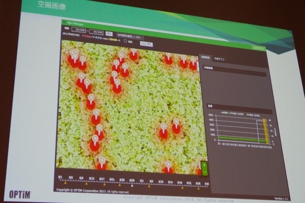 AIやロボット、建機で農業や林業を変革する「スマート農業アライアンス」の成果を発表 ～オプティムやコマツ、佐賀市など登壇