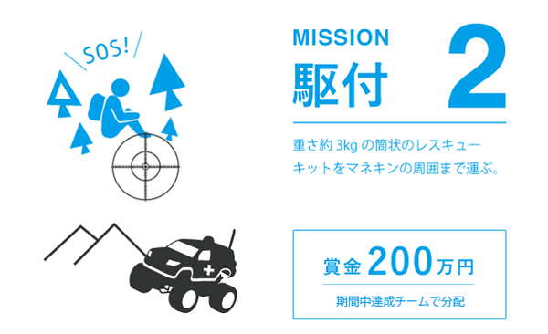 ロボットによる山岳遭難救助コンテスト10月開催！ドローン、画像認証やAI技術を駆使した初の夜間コンテスト