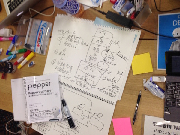 「エンタメアプリ開発 Pepperハッカソン（ゲスト：安生真さん）」に行ってきました。 #pac2015w