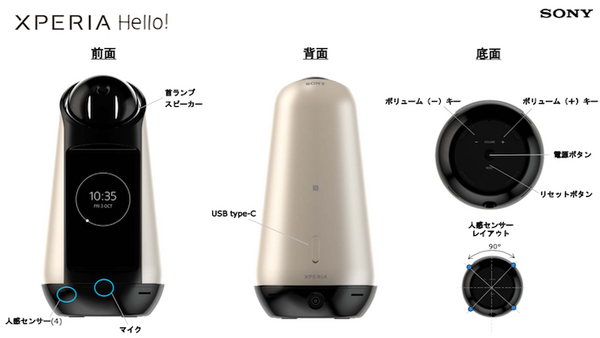 ソニーモバイルの「Xperia Hello! SDK 勉強会」が開催されました！