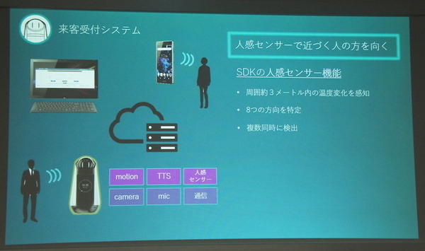 ソニーモバイルの「Xperia Hello! SDK 勉強会」が開催されました！