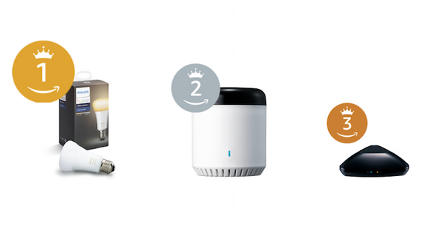 2018年上半期で一番売れた「Alexa対応スマートホームデバイス」は？