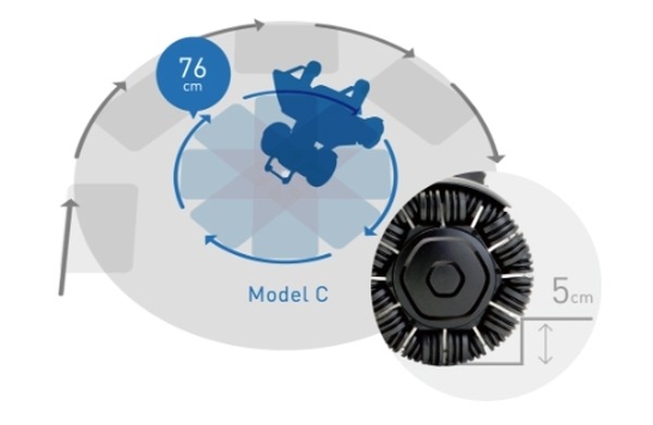 【未来的】モビリティ・ロボ「WHILL」に研究開発モデル登場！オムニホイール機構、遠隔操縦、分解などを体験してみた