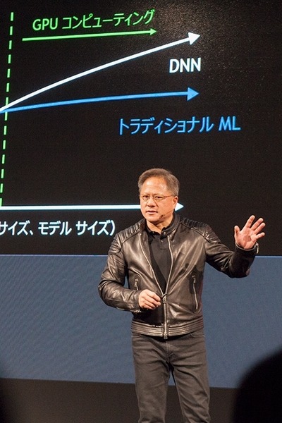 GPUとディープラーニング、AI関連技術の国内最大級のイベント「GTC Japan 2018」9月13・14日に開催